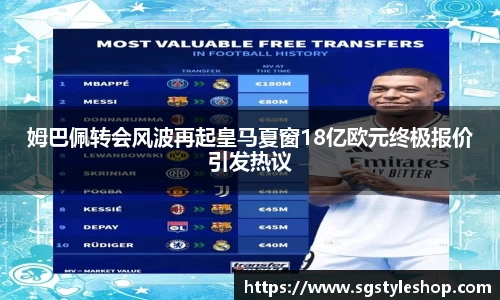 姆巴佩转会风波再起皇马夏窗18亿欧元终极报价引发热议